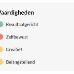 kandidaat 9340 #HealthNutrition #Strategy #BusinessCreator #FoodIngredients #Agritech #Biotech